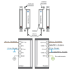 Cortina De Luz Lsp29-300 | 24 Vcc